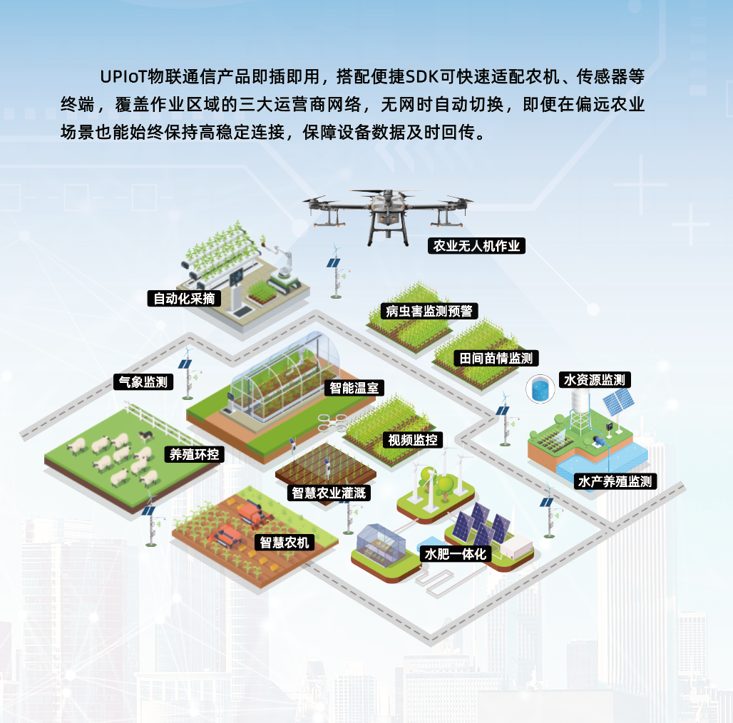 中国农业机械流通协会到访量讯物联，围绕农业装备智能化与农机设备出海展开交流(图4)