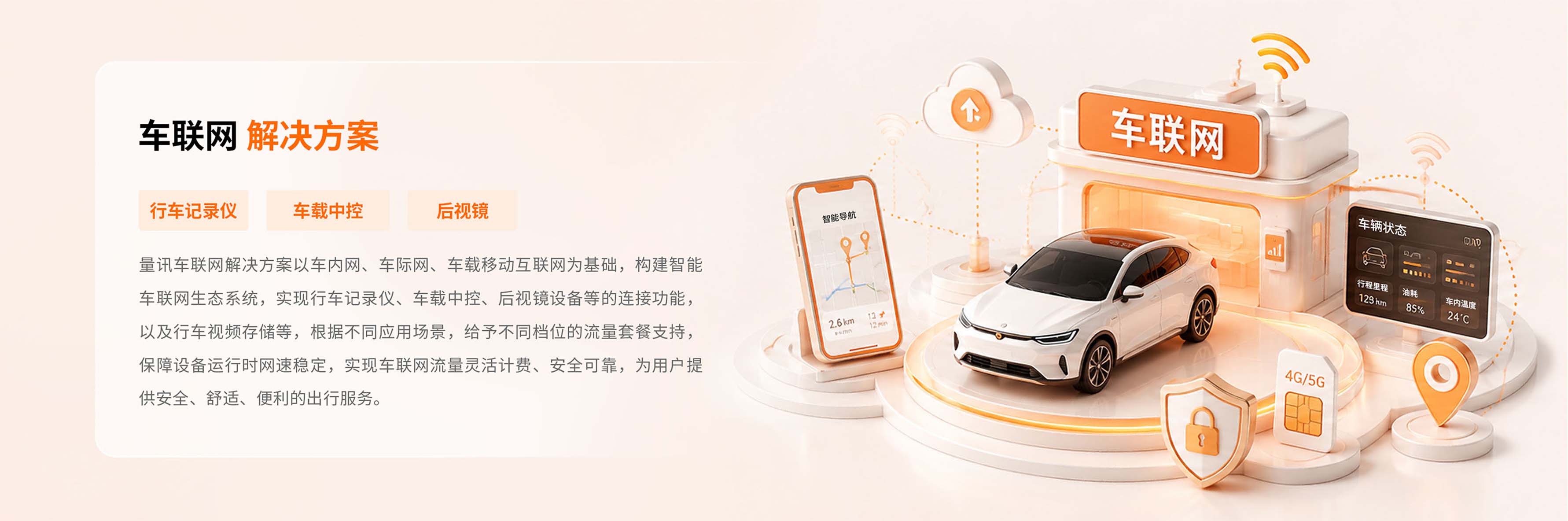 车联网