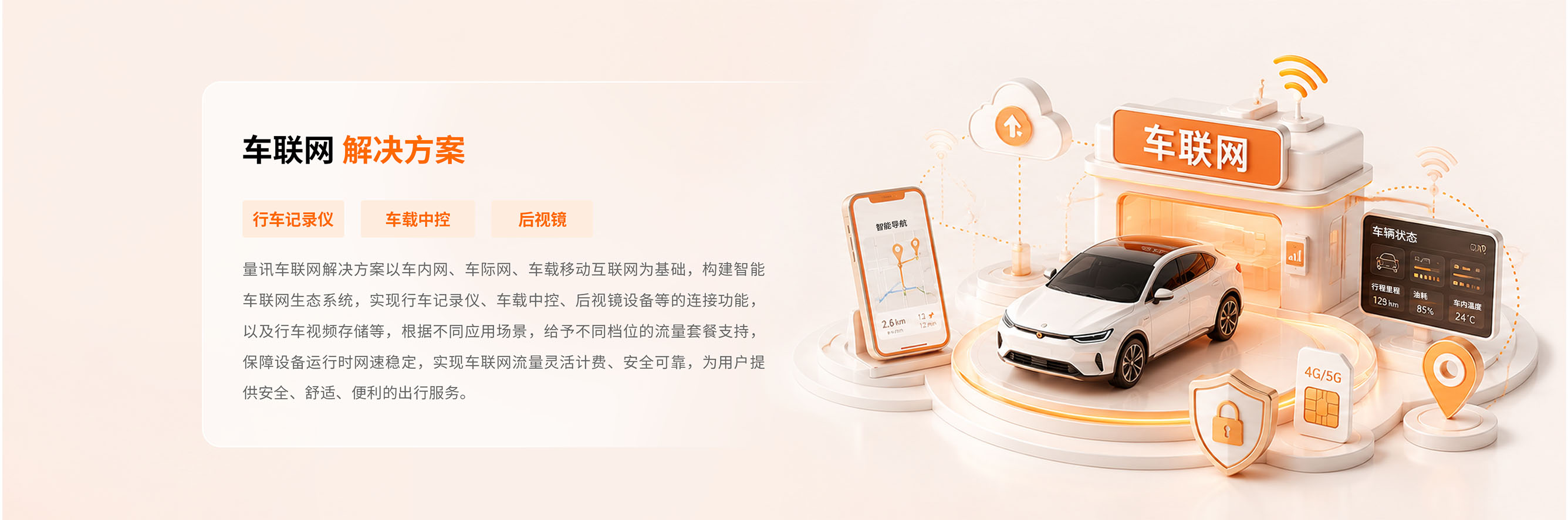 车联网