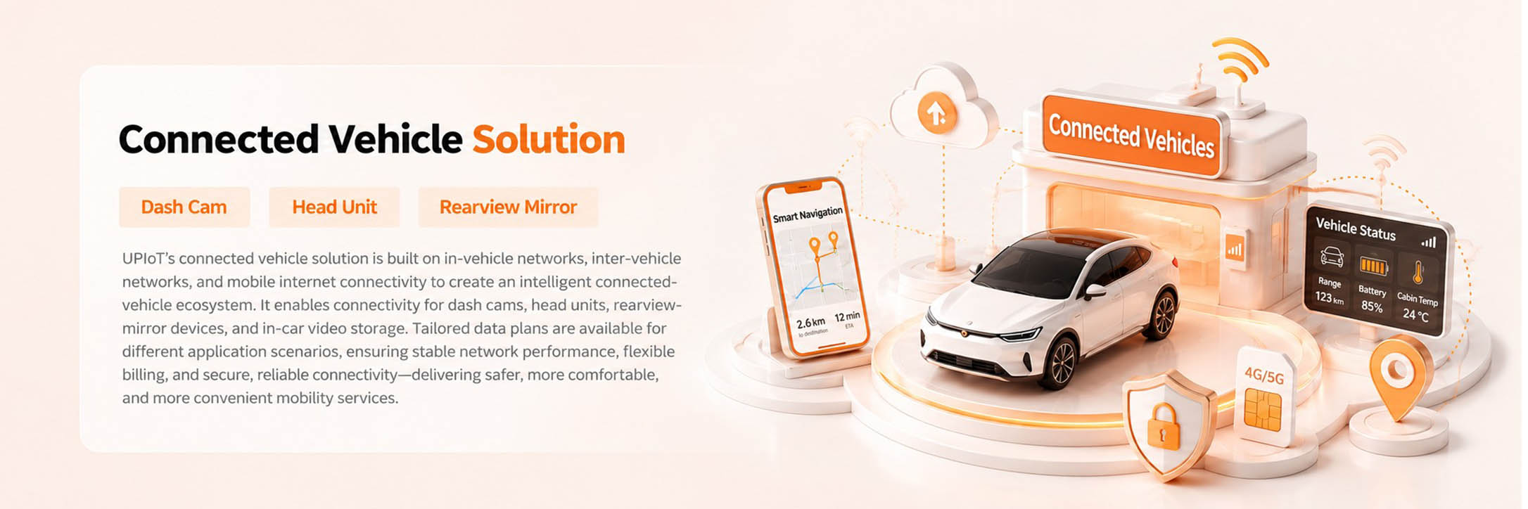 Connected Vehicle